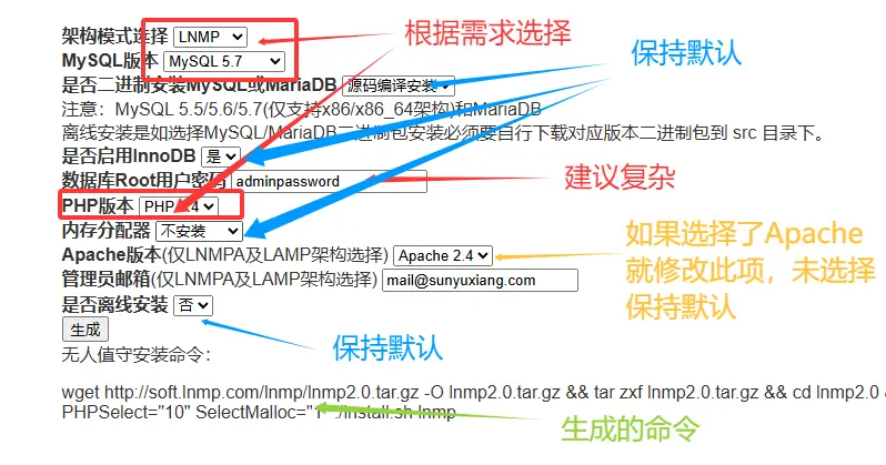 LNMP_1.webp